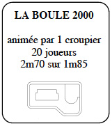 Boule 2000