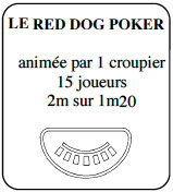 Red Dog Poker